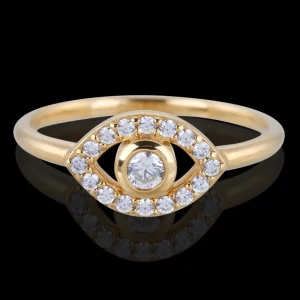 Devine Eye Mini Ring